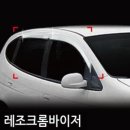 진흥