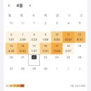 삼덕여과산업(주) | 2026년 1차 산업위생관리기사 실기 후기 &amp; 문제 복원