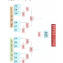 가창중학교 이미지