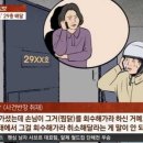 동궁찜닭시흥 이미지