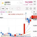 완엔지니어링