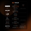 미녀와야수짐 향남점 이미지