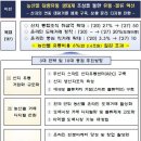 모두종합유통