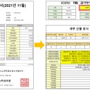 급여명세서 개편 안내 이미지