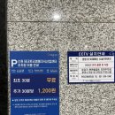 또봉이통닭신동점 이미지