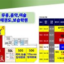 YS 동물병원 이미지