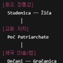 다수 비소 제003호 | 세르비아: 성 사바, 스테판 듀샨, 오브레노비치, 카라조르제비치