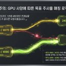 2020-주144 | 고주파수 게이밍 모니터 추천 2026 (240Hz vs 360Hz vs 480Hz) — FPS 최고 성능 TOP 5