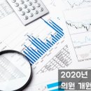 더블유소아청소년과의원 이미지