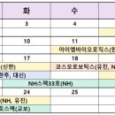 (주)콕핀테크