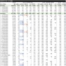 예교지성회계법인 - 강남구 강남대로 334 | 2025년 국내 회계법인 순위 TOP 44 (빅4+로컬)? 매출, 인원수, 인당 매출 등