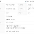 답십리1 이미지