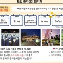 아이월드스쿨학원