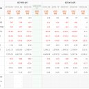주식회사 한국생물산업개발