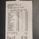 나폴레옹과자점 이미지