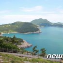 상선고택 이미지