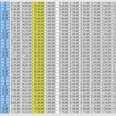 이편한세상 춘천 한숲시티 이미지