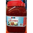강가네식품