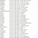 팔곡한의원 이미지