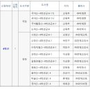 덕은한강초등학교 이미지