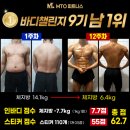 MTO피트니스 성정점 이미지