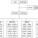 그레이스 힐 청소년수련원 이미지