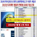 제이엠글로벌