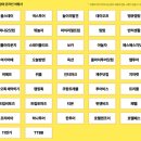 제주버틀러투어 이미지