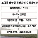 ㈜수종환경 이미지