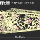 충남신발 - 마포구 굴레방로 27 | 충남신발
