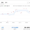 행운동-20 이미지