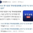 李대통령 "주식시장 양극화, 심각한 자산 양극화 불러" 이미지