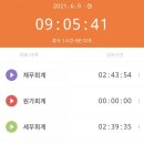 (주)닥터마니 이미지