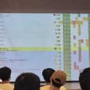제이J수학교습소 | 2026 UCPC 본선 후기