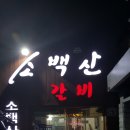 소백산약국 이미지