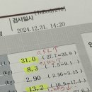 신세계체형관리 이미지