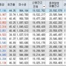 렘테크놀러지(주) 이미지