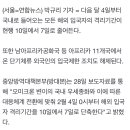 내달 4일부터 모든 해외입국자 격리기간 10일→7일로 단축 이미지