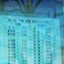 단월버스영업소 이미지