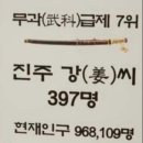 명문가구사