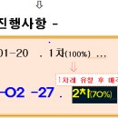 수원-0227 티스토리
