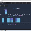 프렌즈관리