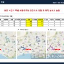 중동메디칼 이미지