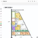 도시계획도로 | 애증의 도시계획기사 합격 후기