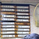 족발야시장금정역점 - 1260 | 금정역 아는사람만 가는 간판없는 노포술집 후기