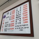 용암할매횟집 제철 멸치회무침 내돈내산 후기 (해파랑길 3코스 맛집)