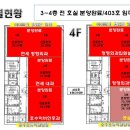 아이파크2층온누리약국 네이버블로그