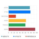 이니시스_4