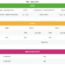 대청중학교 이미지