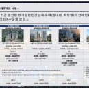 삼성전자신갈